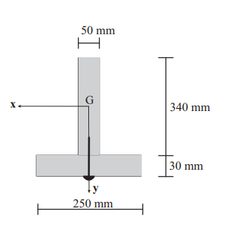 50 mm
340 mm
30 mm
250 mm
