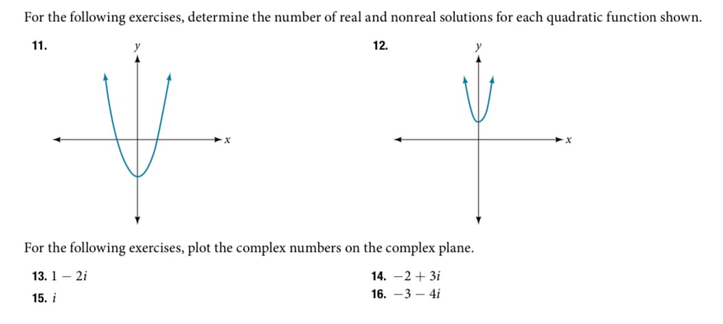 For the following exercises, determine the number of real and nonreal solutions for each quadratic function shown.
12.
11.
For the following exercises, plot the complex numbers on the complex plane.
13. 1 - 2i
15. i
14. -2 + 3i
16. -3- 4i