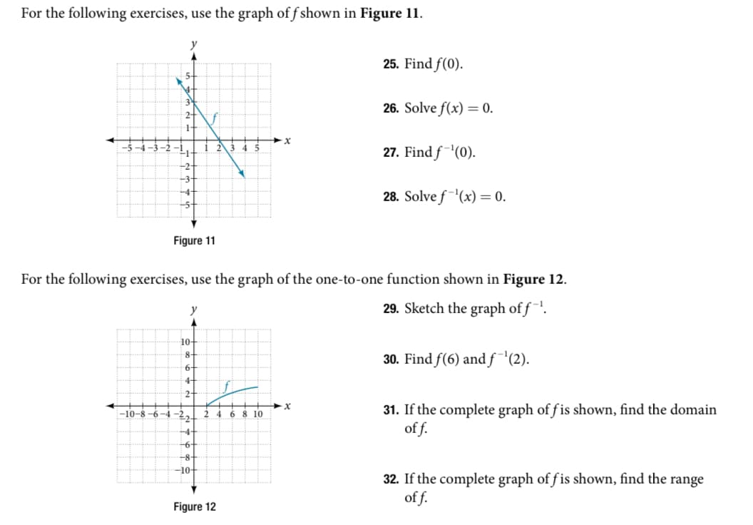 For the following exercises, use the graph off shown in Figure 11.
-5-4-3-2
3
H
H
+2
-3-
-5
Figure 11
-10-8-6-4-2
y
10-
-8
6-
4-
2
For the following exercises, use the graph of the one-to-one function shown in Figure 12.
29. Sketch the graph of f-¹.
#2
+4
-6
-8-
-10-
2
4 5
Figure 12
6 8 10
25. Find f(0).
+x
26. Solve f(x) = 0.
27. Find f-¹(0).
28. Solve f-¹(x) = 0.
30. Find f(6) and f¯¹(2).
31. If the complete graph of fis shown, find the domain
of f.
32. If the complete graph of f is shown, find the range
of f.