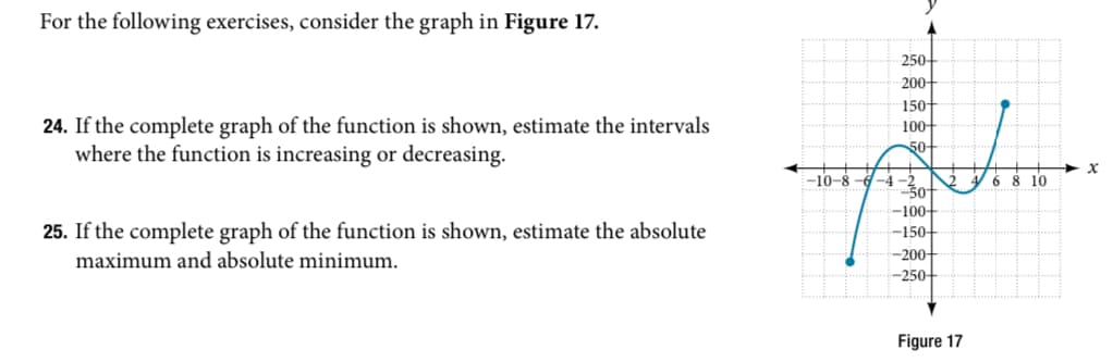 For the following exercises, consider the graph in Figure 17.
24. If the complete graph of the function is shown, estimate the intervals
where the function is increasing or decreasing.
25. If the complete graph of the function is shown, estimate the absolute
maximum and absolute minimum.
250-
200-
150-
100
50-
-10-8-6-4-2
50
-100+
-150-
-200+
-250-
Figure 17
6 8 10
x