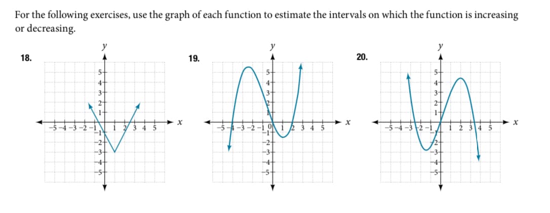 For the following exercises, use the graph of each function to estimate the intervals on which the function is increasing
or decreasing.
18.
y
19.
2-
tn m
3 4
-3-2
5-4-3-2-1
2 4 5
-2-1
y
5-
4
3
2-
1
-2
-3.
1
y
20.