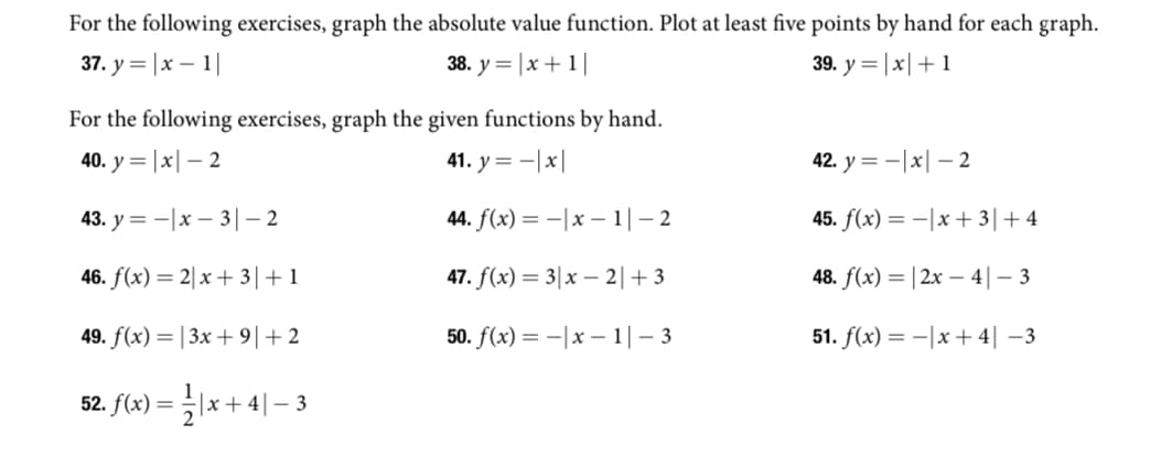 For the following exercises, graph the absolute value function. Plot at least five points by hand for each graph.
37. y = |x-1|
38. y = | x + 1|
39. y = |x|+ 1
For the following exercises, graph the given functions by hand.
40. y = |x|- 2
41. y = |x|
43. y = -x - 3|-2
44. f(x) = -x-1|-2
46. f(x) = 2x+3| +1
47. f(x)=3|x2|+3
49. f(x) = |3x+91 +2
50. f(x) = |x-1|– 3
52. f(x) = 1/ x+4-3
42. y = -x|-2
45. f(x) = -x +3| +4
48. f(x) = |2x - 4|-3
51. f(x) = -x +4| −3