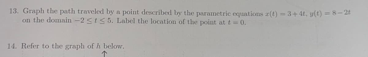 13. Graph the path traveled by a point described by the parametric equations x(t) = 3+ 4t, y(t) = 8-2t
on the domain -2 ≤ t ≤ 5. Label the location of the point at t = 0.
14. Refer to the graph of h below.