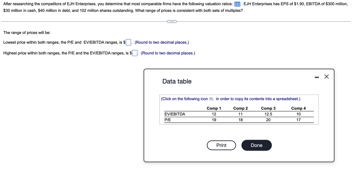 After researching the competitors of EJH Enterprises, you determine that most comparable firms have the following valuation ratios: . EJH Enterprises has EPS of $1.90, EBITDA of $300 million,
$30 million in cash, $40 million in debt, and 102 million shares outstanding. What range of prices is consistent with both sets of multiples?
The range of prices will be:
Lowest price within both ranges, the P/E and EV/EBITDA ranges, is $
(Round to two decimal places.)
Highest price within both ranges, the P/E and the EV/EBITDA ranges, is $
(Round to two decimal places.)
Data table
(Click on the following icon in order to copy its contents into a spreadsheet.)
EV/EBITDA
P/E
Comp 1
12
Comp 2
11
Comp 3
12.5
19
18
20
Comp 4
10
17
Print
Done
-