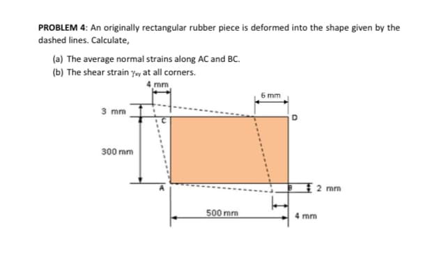 PROBLEM 4: An originally rectangular rubber piece is deformed into the shape given by the
dashed lines. Calculate,
(a) The average normal strains along AC and BC.
(b) The shear strain ysy at all corners.
4 mm
6 mm
3 mm
300 mm
2 mm
500 mm
4 mm
