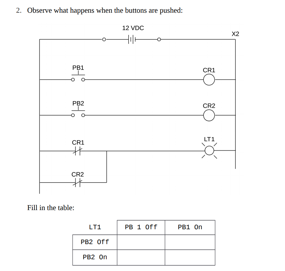 2. Observe what happens when the buttons are pushed:
12 VDC
X2
PB1
CR1
PB2
CR2
LT1
CR1
CR2
Fill in the table:
LT1
РВ 1 Off
PB1 On
PB2 Off
РB2 On
