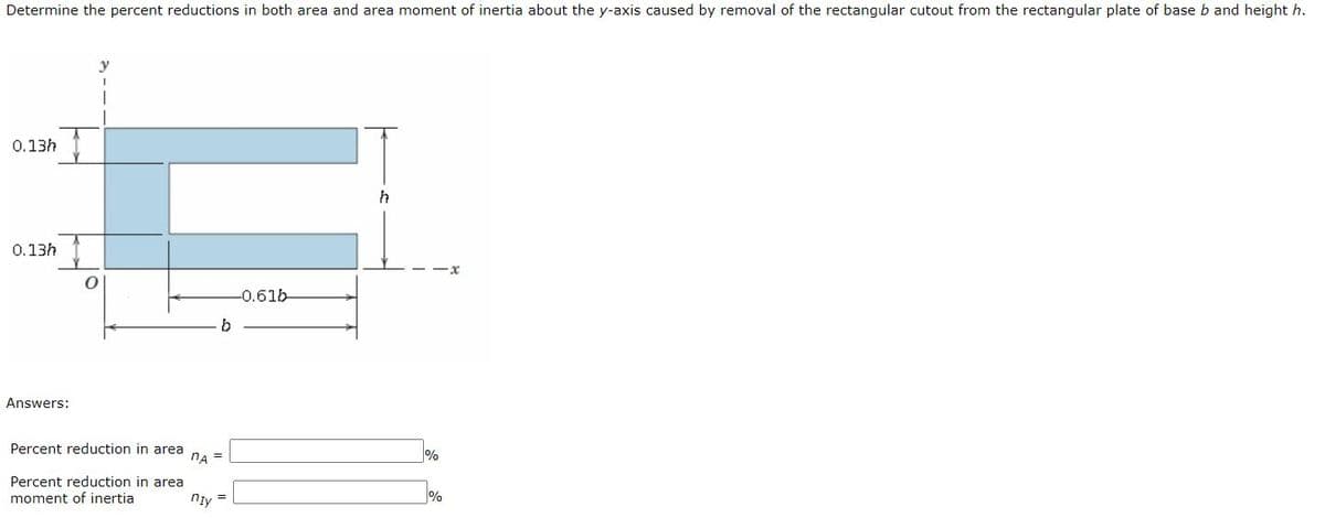 Determine the percent reductions in both area and area moment of inertia about the y-axis caused by removal of the rectangular cutout from the rectangular plate of base b and height h.
0.13h
0.13h
-x
-0.616
Answers:
Percent reduction in area
nA =
%
Percent reduction in area
moment of inertia
nIv =
%
