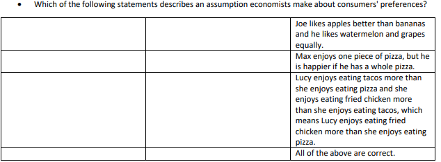 Which of the following statements describes an assumption economists make about consumers' preferences?
Joe likes apples better than bananas
and he likes watermelon and grapes
equally.
Max enjoys one piece of pizza, but he
is happier if he has a whole pizza.
Lucy enjoys eating tacos more than
she enjoys eating pizza and she
enjoys eating fried chicken more
than she enjoys eating tacos, which
means Lucy enjoys eating fried
chicken more than she enjoys eating
pizza.
All of the above are correct.
