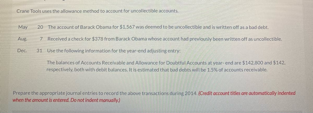 Crane Tools uses the allowance method to account for uncollectible accounts.
May
Aug.
Dec.
20 The account of Barack Obama for $1,567 was deemed to be uncollectible and is written off as a bad debt.
7 Received a check for $378 from Barack Obama whose account had previously been written off as uncollectible.
31 Use the following information for the year-end adjusting entry:
The balances of Accounts Receivable and Allowance for Doubtful Accounts at year-end are $142,800 and $142,
respectively, both with debit balances. It is estimated that bad debts will be 1.5% of accounts receivable.
Prepare the appropriate journal entries to record the above transactions during 2014. (Credit account titles are automatically indented
when the amount is entered. Do not indent manually.)