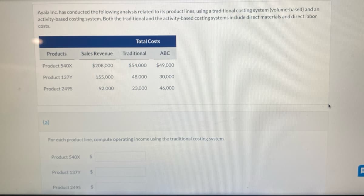 Ayala Inc. has conducted the following analysis related to its product lines, using a traditional costing system (volume-based) and an
activity-based costing system. Both the traditional and the activity-based costing systems include direct materials and direct labor
costs.
Products
Product 540X
Product 137Y
Product 2495
(a)
Sales Revenue
Product 137Y
$208,000
Product 540X $
Product 2495
$
155,000
$
92,000
Total Costs
Traditional
$54,000
48,000
For each product line, compute operating income using the traditional costing system.
23,000
ABC
$49,000
30,000
46,000
F