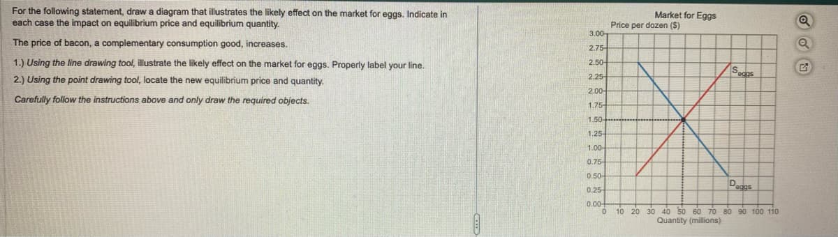 For the following statement, draw a diagram that illustrates the likely effect on the market for eggs. Indicate in
each case the impact on equilibrium price and equilibrium quantity.
The price of bacon, a complementary consumption good, increases.
1.) Using the line drawing tool, illustrate the likely effect on the market for eggs. Properly label your line.
2.) Using the point drawing tool, locate the new equilibrium price and quantity.
Carefully follow the instructions above and only draw the required objects.
Market for Eggs
Price per dozen ($)
3.00-
2.75-
2.50-
2.25-
2.00-
1.75-
1.50-
1.25-
1.00-
0.75-
0.50
0.25
0.00+
0 10 20 30 40 50 60 70 80 90 100 110
Quantity (millions)
Seggs
Deggs
Q
G