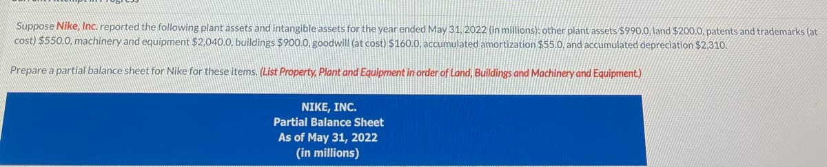 Suppose Nike, Inc. reported the following plant assets and intangible assets for the year ended May 31, 2022 (in millions): other plant assets $990.0, land $200.0, patents and trademarks (at
cost) $550.0, machinery and equipment $2,040.0, buildings $900.0, goodwill (at cost) $160.0, accumulated amortization $55.0, and accumulated depreciation $2,310.
Prepare a partial balance sheet for Nike for these items. (List Property, Plant and Equipment in order of Land, Buildings and Machinery and Equipment.)
NIKE, INC.
Partial Balance Sheet
As of May 31, 2022
(in millions)