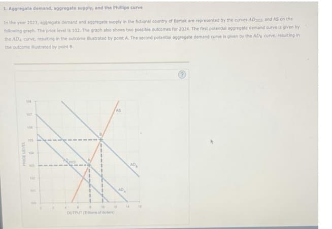 1. Aggregate demand, aggregate supply, and the Phillips curve.
In the year 2023, aggregate demand and aggregate supply in the fictional country of Bartak are represented by the curves AD and AS on the
following graph. The price level is 102. The graph also shows two possible outcomes for 2024. The first potential aggregate demand curve is given by
the ADA curve, resulting in the outcome illustrated by point A. The second potential aggregate demand curve is given by the AD curve, resulting in
the outcome illustrated by point B.
PRICE LEVEL
106
105
104
101
1
AS
B
.
10 13
OUTPUT (Trillions of dollars)
AD
14
AD