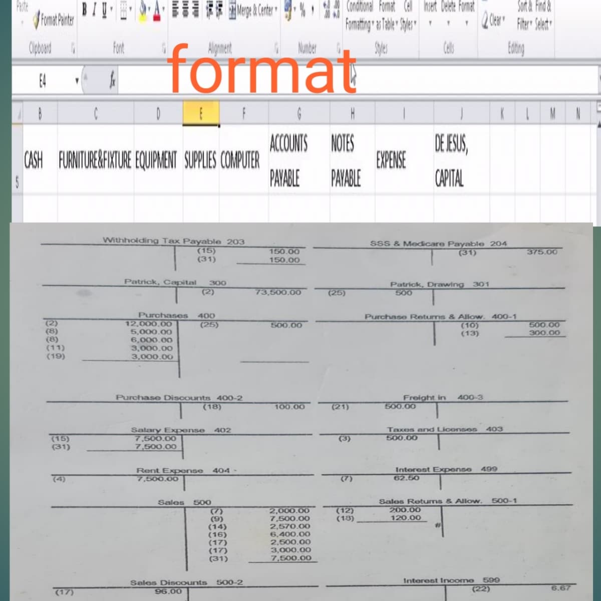 Sot & Find &
20er Fiter Sekt
Paste
BIU
Cels
toting
format
font
Algment
Nunber
H
DE ESU,
EXPENSE
PAYABLE
NOTES
ACCOUNTS
CASH FURNITURE&FIKTURE EQUIPMENT SUPPLES COMPUTER
PAVABLE
5
CAPITAL
Withholding Tax Payable 203
SSS & Medicare Payable 204
(15)
(31)
150.00
150,00
(31)
375.00
Patrick, Capital
(2)
Patrick, Drawing
500
300
301
73,500.00
(25)
Purchases
12,000.0O
5,000.00
6,000.00
3,000.00
3,000.00
400
Purchase Returns & Allow. 400-1
(2)
(8)
(8)
(11)
(19)
(25)
(10)
(13)
500.00
500.00
300.00
Purchase Discounts 400-2
(18)
Freight in
500.00
400-3
100.00
(21)
403
Salary Expense
7,500.00
7,500.00
402
Taxes and Licenses
(15)
(31)
(3)
500.00
Rent Expense
7,500.00
Interest Exxpense
62.50
404
499
74)
(7)
Sales
500
Sales Retums & Allow.
500-1
(12)
(18)
200.00
120.00
(7)
(9)
(14)
(16)
(17)
(17)
(31)
2,000.00
7,500.00
2,570.00
6,400.0O
2,500.0O
3,000.0O
7,500.00
599
(22)
Sales Discounts
500-2
Interest Inoome
6.67
(17)
96,00
