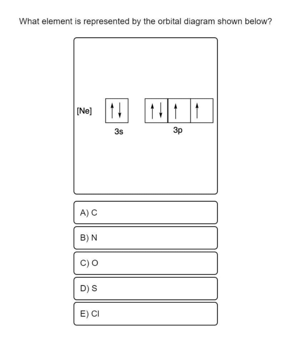 What element is represented by the orbital diagram shown below?
[Ne]
N NII
3s
3p
A) C
B) N
D) S
E) CI