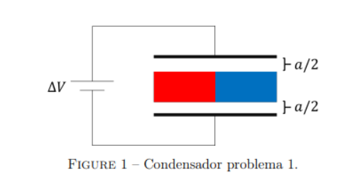 Fa/2
Δν
Fa/2
FIGURE 1 - Condensador problema 1.
