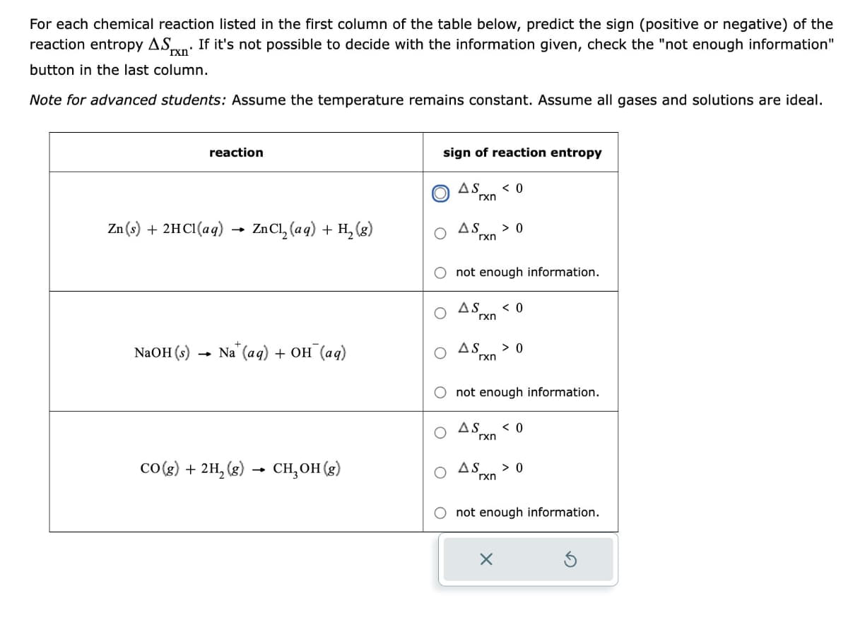 For each chemical reaction listed in the first column of the table below, predict the sign (positive or negative) of the
If it's not possible to decide with the information given, check the "not enough information"
'rxn'
button in the last column.
reaction entropy AS,
Note for advanced students: Assume the temperature remains constant. Assume all gases and solutions are ideal.
reaction
Zn (s) + 2HCl(aq) ZnCl₂ (aq) + H₂(g)
NaOH(s) Na (aq) + OH (aq)
CO(g) + 2H₂(g) → CH₂OH(g)
sign of reaction entropy
ΔS < 0
rxn
AS > 0
rxn
O not enough information.
AS < 0
rxn
ΔS
rxn
ΔS
not enough information.
AS < 0
rxn
rxn
> 0
X
> 0
O not enough information.