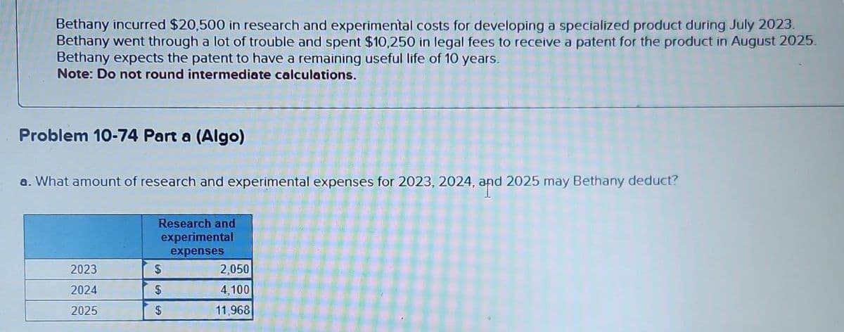 Bethany incurred $20,500 in research and experimental costs for developing a specialized product during July 2023.
Bethany went through a lot of trouble and spent $10,250 in legal fees to receive a patent for the product in August 2025.
Bethany expects the patent to have a remaining useful life of 10 years.
Note: Do not round intermediate calculations.
Problem 10-74 Part a (Algo)
a. What amount of research and experimental expenses for 2023, 2024, and 2025 may Bethany deduct?
Research and
experimental
expenses
2023
$
2,050
2024
$
4,100
2025
11,968