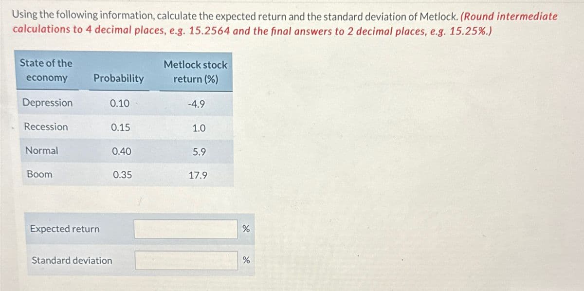 Using the following information, calculate the expected return and the standard deviation of Metlock. (Round intermediate
calculations to 4 decimal places, e.g. 15.2564 and the final answers to 2 decimal places, e.g. 15.25%.)
State of the
Metlock stock
economy
Probability
return (%)
Depression
0.10
-4.9
Recession
0.15
1.0
Normal
0.40
5.9
Boom
0.35
17.9
Expected return
Standard deviation
%
di
do
%