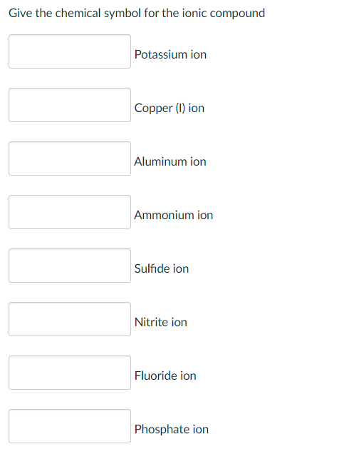 Give the chemical symbol for the ionic compound
Potassium ion
Copper (I) ion
Aluminum ion
Ammonium ion
Sulfide ion
Nitrite ion
Fluoride ion
Phosphate ion
