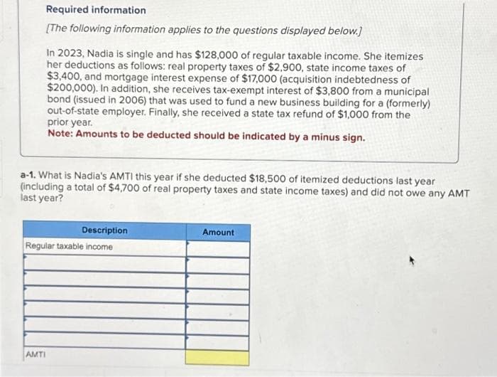 Required information
[The following information applies to the questions displayed below.]
In 2023, Nadia is single and has $128,000 of regular taxable income. She itemizes
her deductions as follows: real property taxes of $2,900, state income taxes of
$3,400, and mortgage interest expense of $17,000 (acquisition indebtedness of
$200,000). In addition, she receives tax-exempt interest of $3,800 from a municipal
bond (issued in 2006) that was used to fund a new business building for a (formerly)
out-of-state employer. Finally, she received a state tax refund of $1,000 from the
prior year.
Note: Amounts to be deducted should be indicated by a minus sign.
a-1. What is Nadia's AMTI this year if she deducted $18,500 of itemized deductions last year
(including a total of $4,700 of real property taxes and state income taxes) and did not owe any AMT
last year?
Description
Regular taxable income
AMTI
Amount