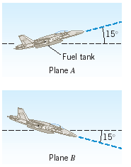 The image illustrates two aircraft in flight, each climbing at an angle of 15 degrees relative to the horizontal. The diagrams are labeled "Plane A" and "Plane B," respectively.

**Diagram of Plane A:**
- The aircraft is shown ascending at a 15-degree angle.
- A specified part of the aircraft is labeled as the "Fuel tank," highlighting the location of this component.

**Diagram of Plane B:**
- Similarly, Plane B is depicted ascending at the same 15-degree angle relative to the horizontal.

These diagrams are useful for understanding the orientation and positioning of aircraft during an ascent, demonstrating differences (if any) between two specific planes under similar flight conditions. The angle is measured from the horizontal baseline to the path of the aircraft as it climbs.