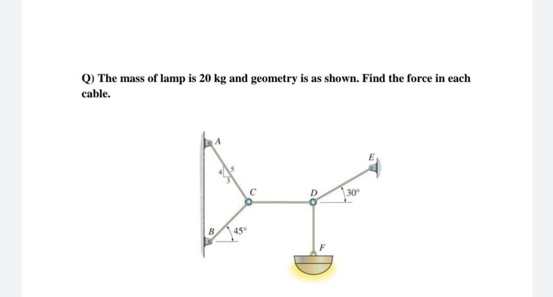 Q) The mass of lamp is 20 kg and geometry is as shown. Find the force in each
cable.
5
D
30°
B
45°
