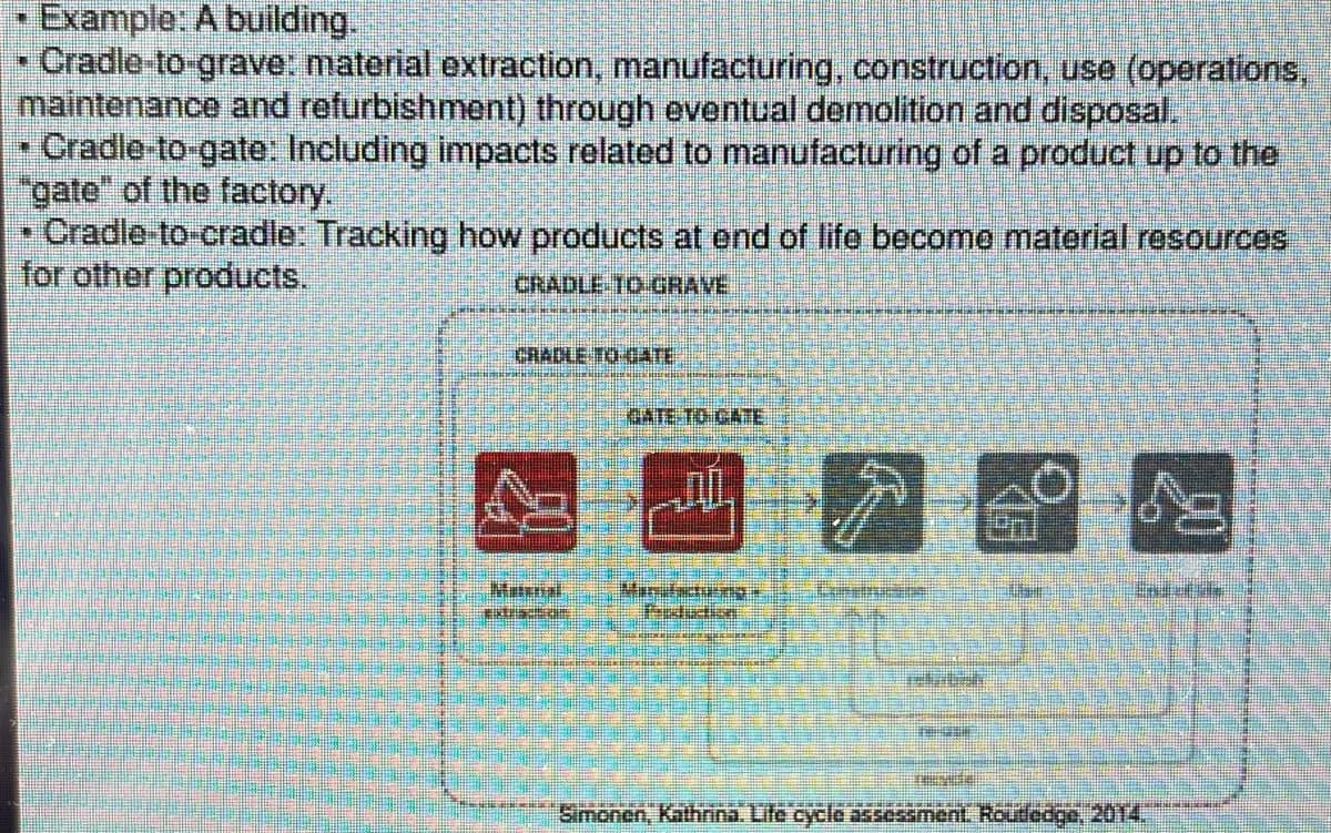 Example: A building.
Cradle-to-grave: material extraction, manufacturing, construction, use (operations,
maintenance and refurbishment) through eventual demolition and disposal.
Cradle-to-gate: Including impacts related to manufacturing of a product up to the
"gate" of the factory.
Cradle-to-cradle: Tracking how products at end of life become material resources
for other products.
CRADLE 10 GRAVE
[]
#1
CRADLE TO CATE
Ag
Menal
EXUST
GATE TO CATE
Min batenga
Pa
D
Cap
Ty
Enterale
Simonen,
nen, Kathrina. Life cycle assessment. Routledge, 2014.