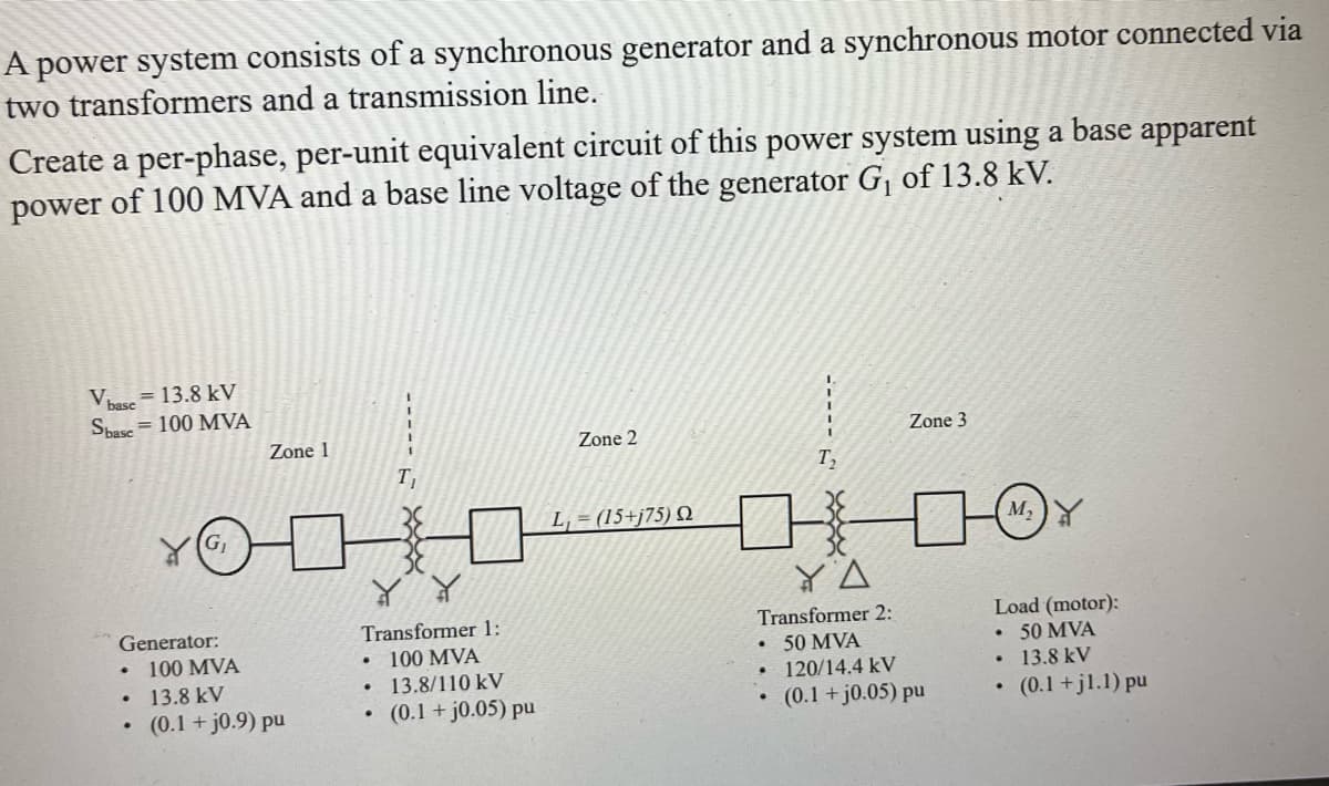 A power system consists of a synchronous generator and a synchronous motor connected via
two transformers and a transmission line.
Create a per-phase, per-unit equivalent circuit of this power system using a base apparent
power of 100 MVA and a base line voltage of the generator G₁ of 13.8 kV.
V. = 13.8 kV
base
Sbase=100 MVA
Generator:
• 100 MVA
.
Y(G₁
•
Zone 1
13.8 kV
(0.1 + j0.9) pu
YY
Transformer 1:
100 MVA
•
•
T₁
.
13.8/110 kV
(0.1 + j0.05) pu
Zone 2
L₁ = (15+j75)
T₂
ΥΔ
Transformer 2:
•
.
Zone 3
50 MVA
120/14.4 kV
(0.1 + j0.05) pu
M₂
Y
Load (motor):
50 MVA
• 13.8 kV
(0.1+j1.1) pu