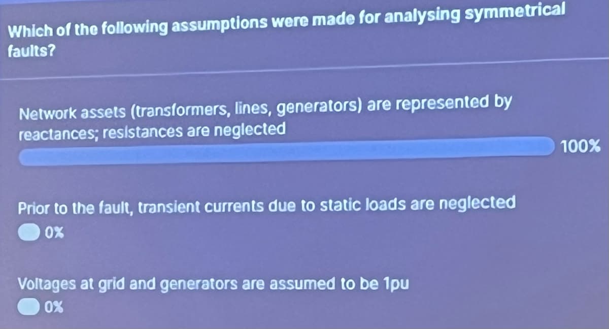 Which of the following assumptions were made for analysing symmetrical
faults?
Network assets (transformers, lines, generators) are represented by
reactances; resistances are neglected
Prior to the fault, transient currents due to static loads are neglected
0%
Voltages at grid and generators are assumed to be 1pu
0%
100%