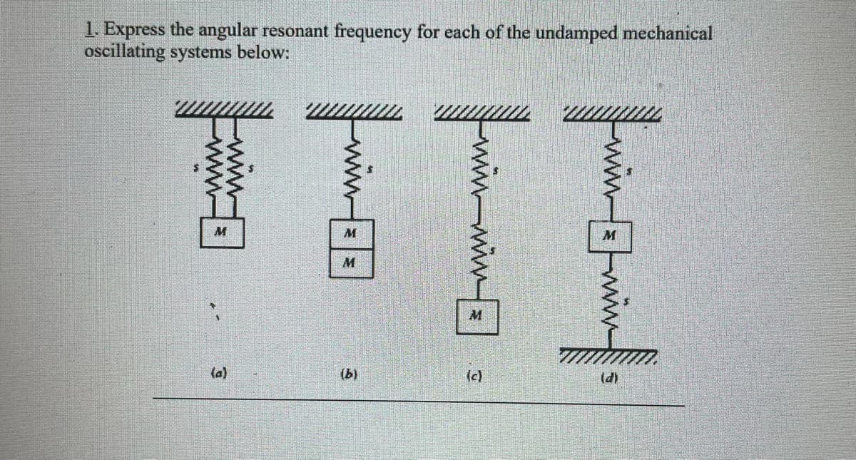 1. Express the angular resonant frequency for each of the undamped mechanical
oscillating systems below:
M
TITT
M
M
M
(a)
fuim-min
(b)
Fam-inf
(c)
(d)