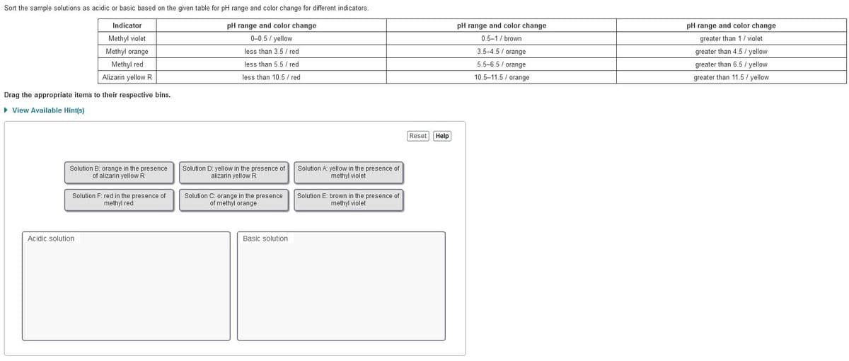 Sort the sample solutions as acidic or basic based on the given table for pH range and color change for different indicators.
Indicator
pH range and color change
pH range and color change
pH range and color change
Methyl violet
0-0.5 / yellow
0.5-1 / brown
greater than 1 / violet
Methyl orange
less than 3.5 / red
3.5-4.5 / orange
greater than 4.5 / yellow
Methyl red
less than 5.5 / red
5.5-6.5/ orange
greater than 6.5 / yellow
Alizarin yellow R
less than 10,5 / red
10.5–11.5 / orange
greater than 11.5 / yellow
Drag the appropriate items to their respective bins.
• View Available Hint(s)
Reset Help
Solution B: orange in the presence
of alizarin yellow R
Solution D: yellow in the presence of
alizarin yellow R
Solution A: yellow in the presence of
methyl violet
Solution F: red in the presence of
methyl red
Solution C: orange in the presence
of methyl orange
Solution E: brown in the presence of
methyl violet
Acidic solution
Basic solution
