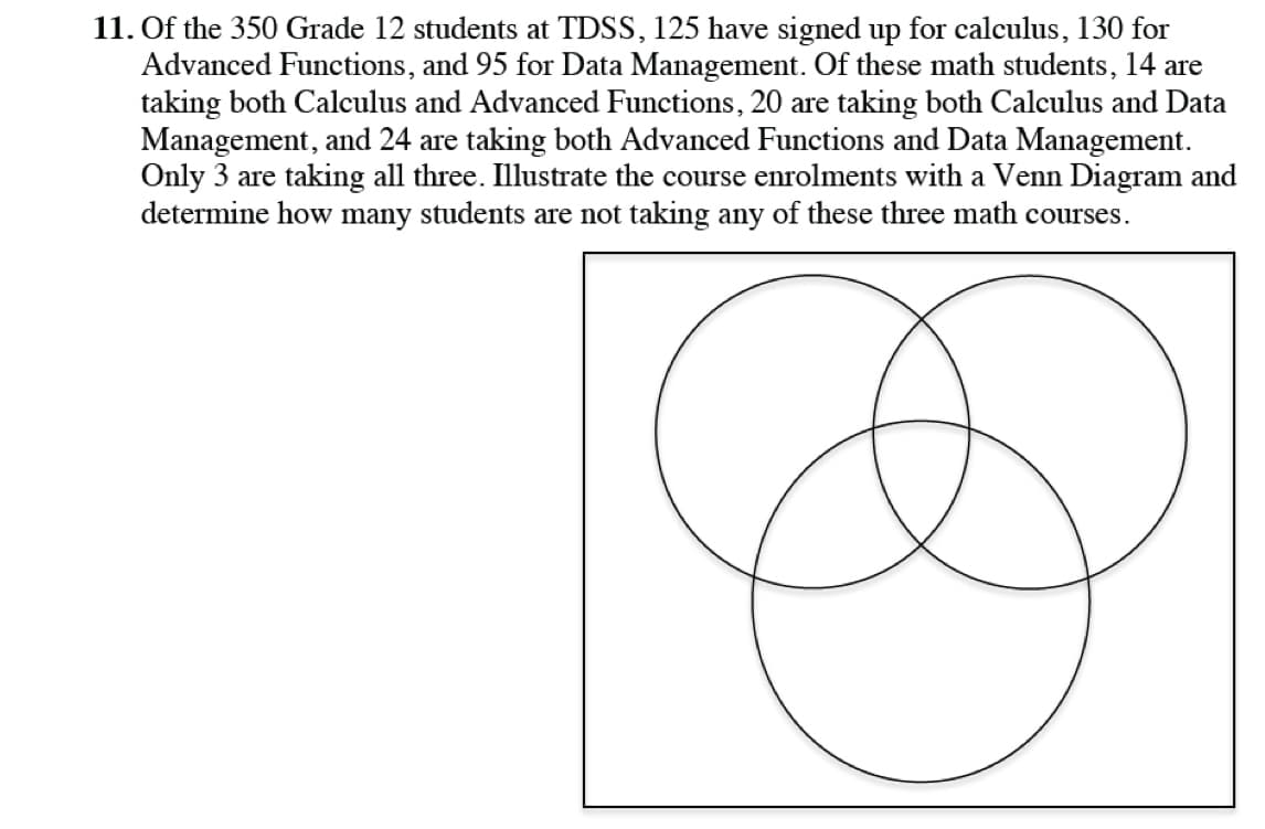 11. Of the 350 Grade 12 students at TDSS, 125 have signed up for calculus, 130 for
Advanced Functions, and 95 for Data Management. Of these math students, 14 are
taking both Calculus and Advanced Functions, 20 are taking both Calculus and Data
Management, and 24 are taking both Advanced Functions and Data Management.
Only 3 are taking all three. Illustrate the course enrolments with a Venn Diagram and
determine how many students are not taking any of these three math courses.
