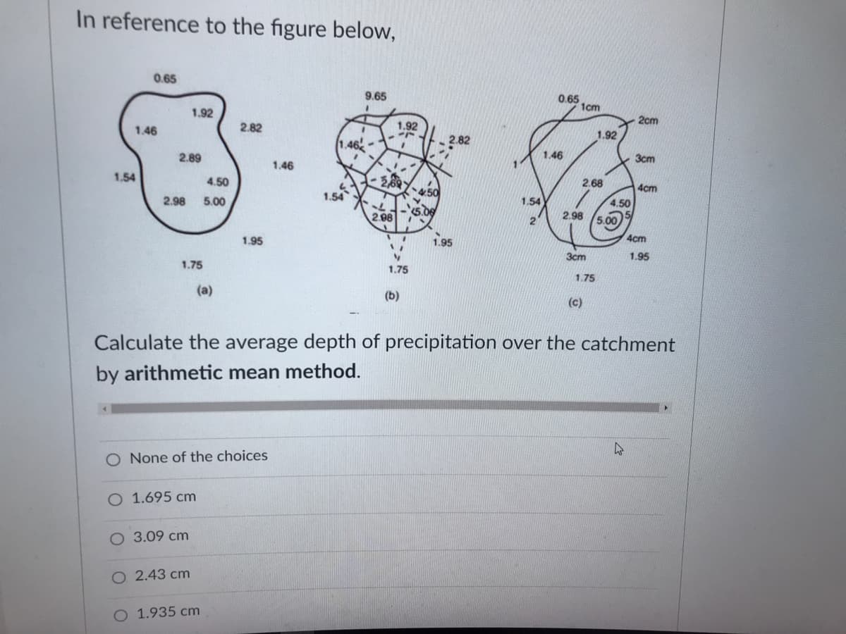 In reference to the figure below,
0.65
9.65
0.65
1cm
1.92
2cm
1.46
2.82
1.92
2.82
1.92
1.46-
2.89
1.46
3cm
1.46
1.54
4.50
2,69
2.68
4cm
1.54
2.98
5.00
1.54
7-
2.98
4.50
2.98 (5.00
1.95
1.95
4cm
3cm
1.95
1.75
1,75
1.75
(a)
(b)
(c)
Calculate the average depth of precipitation over the catchment
by arithmetic mean method.
None of the choices
O 1.695 cm
3.09 cm
O 2.43 cm
O 1.935 cm
