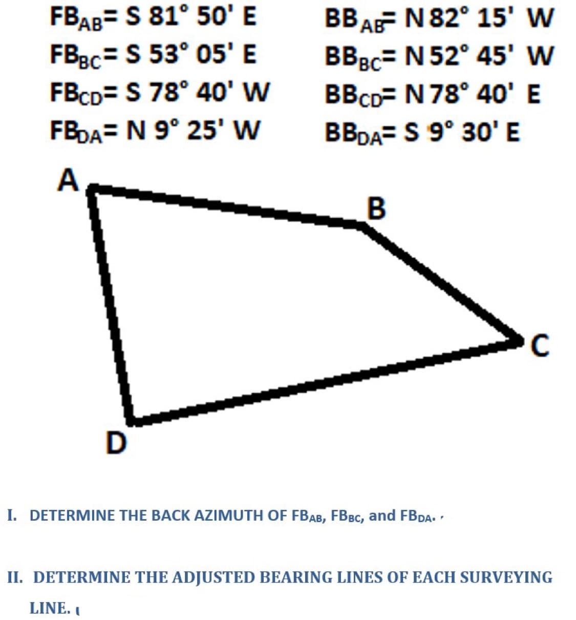 BB AgF N 82° 15' W
BBBC= N 52° 45' w
BBCD= N 78° 40' E
FBAB= S 81° 50' E
FBBC= S 53° 05'E
FBCD= S 78° 40' W
FBOA= N 9° 25' w
BBDA= S 9° 30' E
А
C
D
I. DETERMINE THE BACK AZIMUTH OF FBAB, FBBC, and FBDA. -
II. DETERMINE THE ADJUSTED BEARING LINES OF EACH SURVEYING
LINE. I
