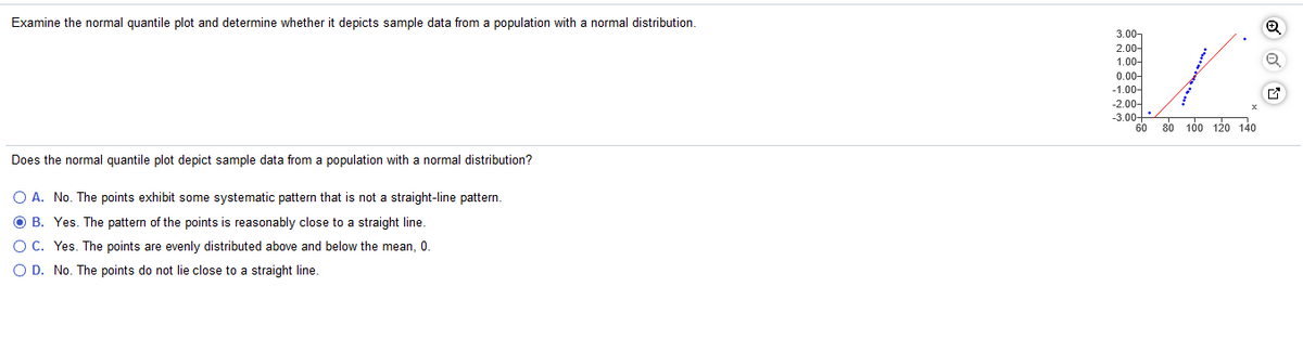Examine the normal quantile plot and determine whether it depicts sample data from a population with a normal distribution.
3.00-
2.00-
1.00-
0.00-
-1.00-
-2.00-
-3.00
60
80 100 120 14o
Does the normal quantile plot depict sample data from a population with a normal distribution?
O A. No. The points exhibit some systematic pattern that is not a straight-line pattern.
O B. Yes. The pattern of the points is reasonably close to a straight line.
O C. Yes. The points are evenly distributed above and below the mean, 0.
O D. No. The points do not lie close to a straight line.
