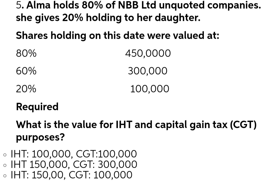 5. Alma holds 80% of NBB Ltd unquoted companies.
she gives 20% holding to her daughter.
Shares holding on this date were valued at:
80%
450,0000
60%
300,000
20%
100,000
Required
What is the value for IHT and capital gain tax (CGT)
purposes?
o IHT: 100,000, CGT:100,000
o IHT 150,000, CGT: 300,000
o IHT: 150,00, CGT: 100,000
