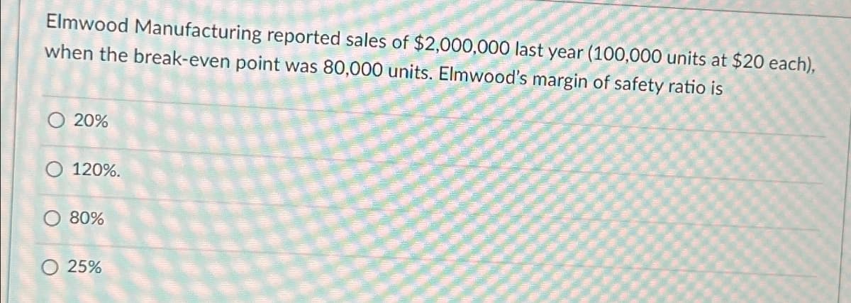Elmwood Manufacturing reported sales of $2,000,000 last year (100,000 units at $20 each),
when the break-even point was 80,000 units. Elmwood's margin of safety ratio is
20%
O 120%.
80%
O
25%
