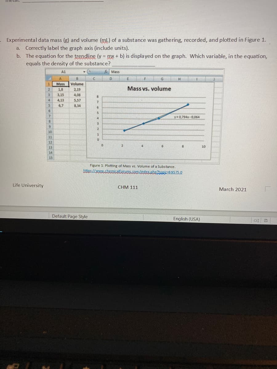 . Experimental data mass (g) and volume (mL) of a substance was gathering, recorded, and plotted in Figure 1.
a.
Correctly la bel the graph axis (include units).
b. The equation for the trendline (y = mx + b) is displayed on the graph. Which variable, in the equation,
equals the density of the substance?
A1
feMass
B
D
Mass
Volume
2.
1,8
2,19
Mass vs. volume
3
3,15
4,08
4,13
5,57
7.
6,7
8,34
6.
y= 0,794x-0.064
8
6.
10
11.
2
4.
10
13
14
15
Figure 1: Plotting of Mass vs. Volume of a Substance.
bttps://www.chemisalforums.com/index.php?toric=69575.0
Life University
CHM 111
March 2021
Default Page Style
English (USA)
