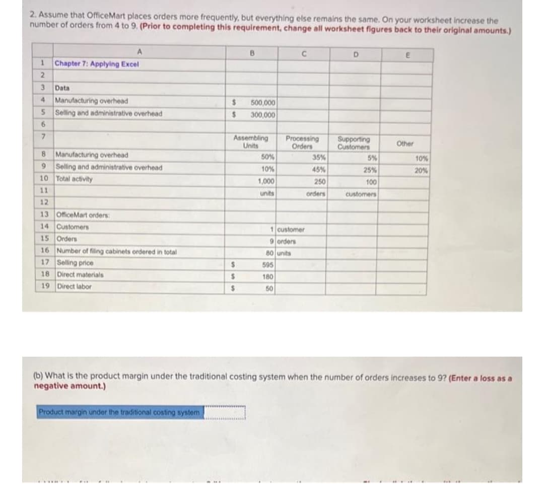 2. Assume that OfficeMart places orders more frequently, but everything else remains the same. On your worksheet increase the
number of orders from 4 to 9. (Prior to completing this requirement, change all worksheet figures back to their original amounts.)
A
1 Chapter 7: Applying Excel
2
3
4
5
6
7
Data
Manufacturing overhead
Selling and administrative overhead
8 Manufacturing overhead
9
10
11
12
13 OfficeMart orders:
14 Customers
15 Orders
16 Number of filing cabinets ordered in total
17 Selling price
18
19 Direct labor
Selling and administrative overhead
Total activity
Direct materials
Product margin under the traditional costing system
B
$
500,000
$ 300,000
Assembling
Units
$
$
$
50%
10%
1,000
units
C
Processing
Orders
1 customer
9 orders
80 units
595
180
50
35%
45%
250
orders
D
Supporting
Customers
5%
25%
100
customers
E
Other
10%
20%
(b) What is the product margin under the traditional costing system when the number of orders increases to 9? (Enter a loss as a
negative amount.)