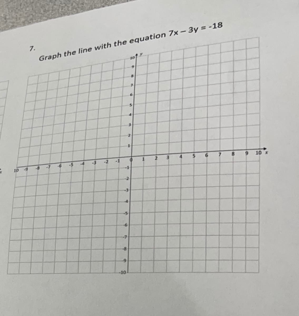 7.
Graph the line with the equation 7x-3y = -18
10
10 -9
-8
-7
-6
-5
-4
-3
-2
-1
2.
7.
8.
10 x
-1
-2
-3
-5
-7
-8
-10-
