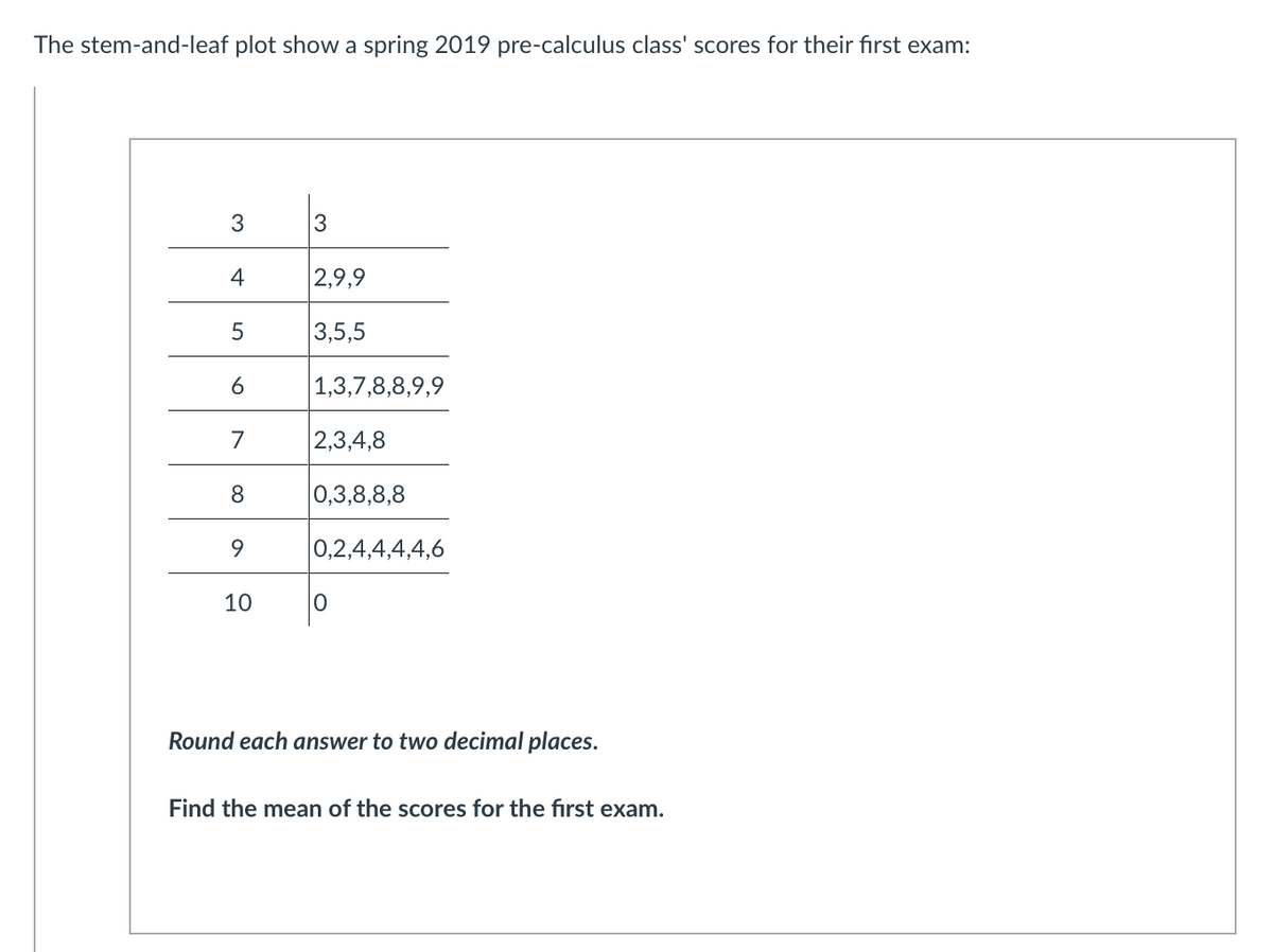 The stem-and-leaf plot show a spring 2019 pre-calculus class' scores for their first exam:
3
3
4
2,9,9
5
3,5,5
6
1,3,7,8,8,9,9
7
2,3,4,8
8
0,3,8,8,8
9
0,2,4,4,4,4,6
10
0
Round each answer to two decimal places.
Find the mean of the scores for the first exam.