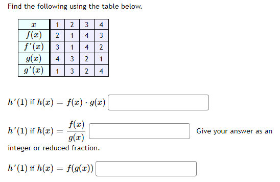 Find the following using the table below.
x
1
2 3 4
f(x)
2 1 4
f'(x) 3
1
g(x)
4 3
2 1
g'(x) 1 3 2 4
NW
=
3
4 2
h'(1) if h(x) = f(x) · g(x)
f(x)
h'(1) if h(x)
g(x)
integer or reduced fraction.
h'(1) if h(x) = f(g(x))
Give your answer as an