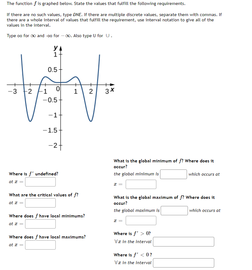 The function f is graphed below. State the values that fulfill the following requirements.
If there are no such values, type DNE. If there are multiple discrete values, separate them with commas. If
there are a whole interval of values that fulfill the requirement, use interval notation to give all of the
values in the interval.
Type oo for ∞ and -oo for -∞. Also type U for U.
-3
-2
YA
1+
0.5 +
0
1
-0.5-
-1-
-1.5
-2 +
Where is f' undefined?
at x
1 2
What are the critical values of f?
at x
Where does f have local minimums?
at x =
Where does f have local maximums?
at x =
3x
What is the global minimum of f? Where does it
occur?
the global minimum is
x
What is the global maximum of f? Where does it
occur?
the global maximum is
x
Where is f' > 0?
Va in the interval
which occurs at
Where is f' < 0?
Va in the interval
which occurs at