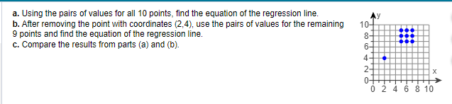 a. Using the pairs of values for all 10 points, find the equation of the regression line.
b. After removing the point with coordinates (2,4), use the pairs of values for the remaining
9 points and find the equation of the regression line.
c. Compare the results from parts (a) and (b).
086+NO
10+
4- ●
2-
THO
y
0 2 4 6 8 10