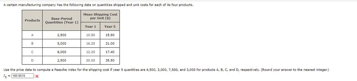 A certain manufacturing company has the following data on quantities shipped and unit costs for each of its four products.
Mean Shipping Cost
per Unit ($)
Base-Period
Products
Quantities (Year 1)
Year 1
Year 5
2,500
10.50
15.90
В
5,000
16.25
31.00
6,000
12.20
17.40
D
2,500
20.00
35.50
Use the price data to compute
Paasche index for the shipping cost if year 5 quantities are 4,500, 3,000, 7,500, and 3,000 for products A, B, C, and D, respectively. (Round your answer to the nearest integer.)
Is = 160.9515
