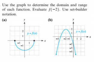 Use the graph to determine the domain and range
of each function. Evaluate f(-2). Use set-builder
notation.
(a)
(b)
y-f(x)
y-f(x)
777
