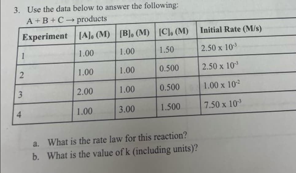 3. Use the data below to answer the following:
A+B+C → products
Experiment
1
2
3
4
[A], (M) [B]. (M) [C], (M)
1.00
1.00
1.50
1.00
2.00
1.00
1.00
1.00
3.00
0.500
0.500
1.500
a. What is the rate law for this reaction?
b. What is the value of k (including units)?
Initial Rate (M/s)
2.50 x 10-³
2.50 x 10-³
1.00 x 10-²
7.50 x 10-3