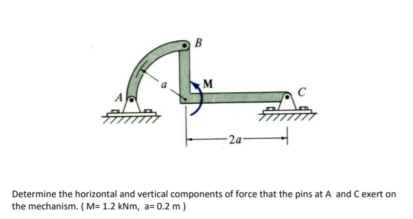 B
M
A
-2a
Determine the horizontal and vertical components of force that the pins at A and C exert on
the mechanism. (M= 1.2 kNm, a= 0.2 m )
