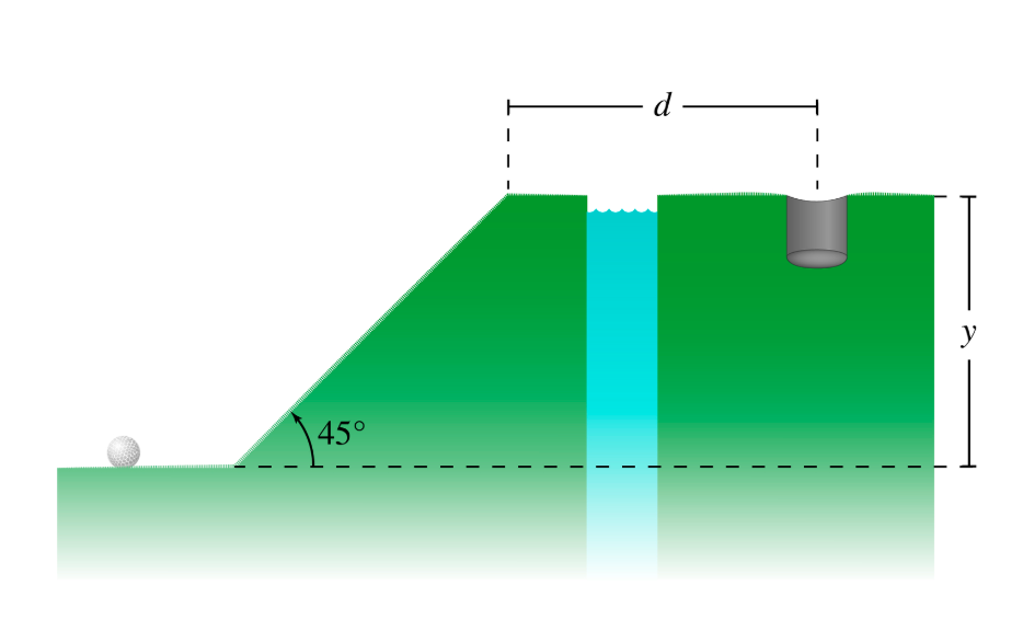 d
45°
